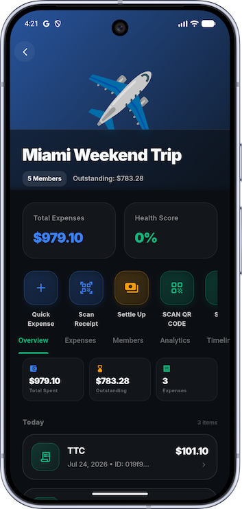 Splitoria Group Overview Screen